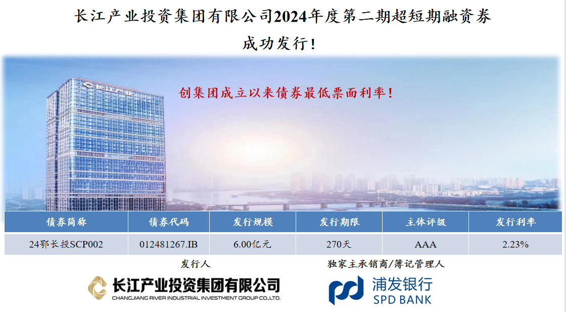 屡创新低！长江产业集团成功发行2024年第二期超短期融资券